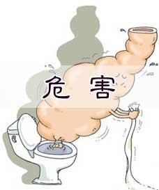 大连广誉远肠胃医院-结肠炎的危害