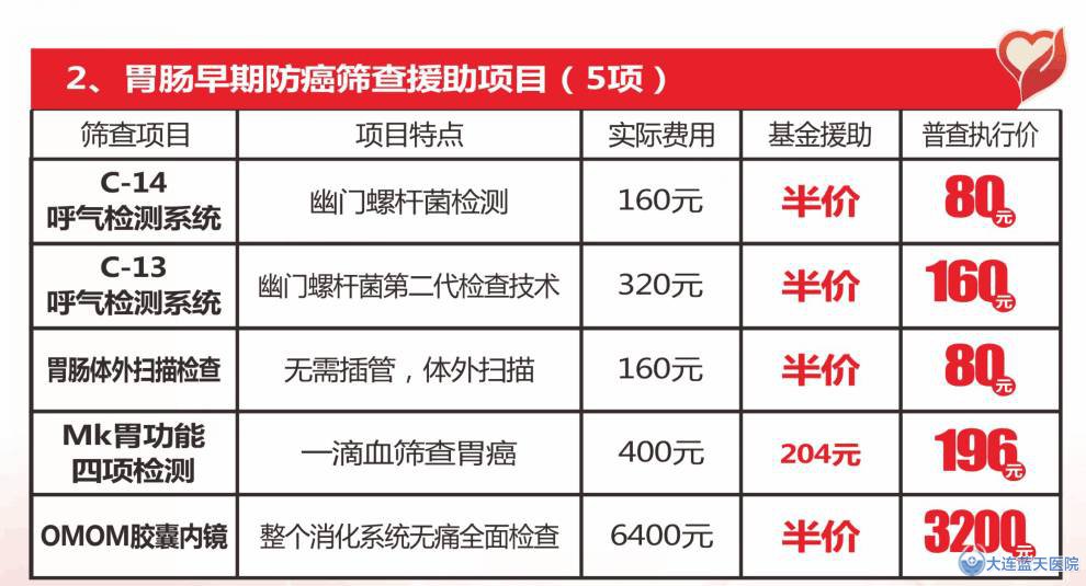 大连胃肠检查全面半价活动，火热开展中